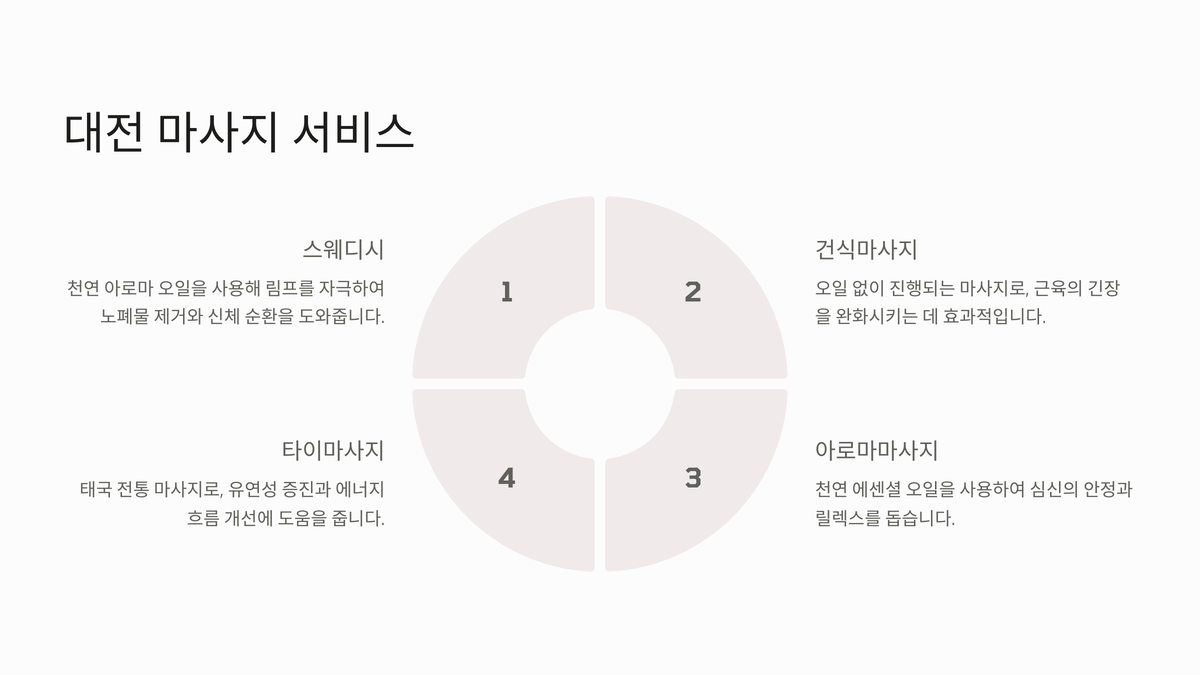 5_대전오피 시스템.png