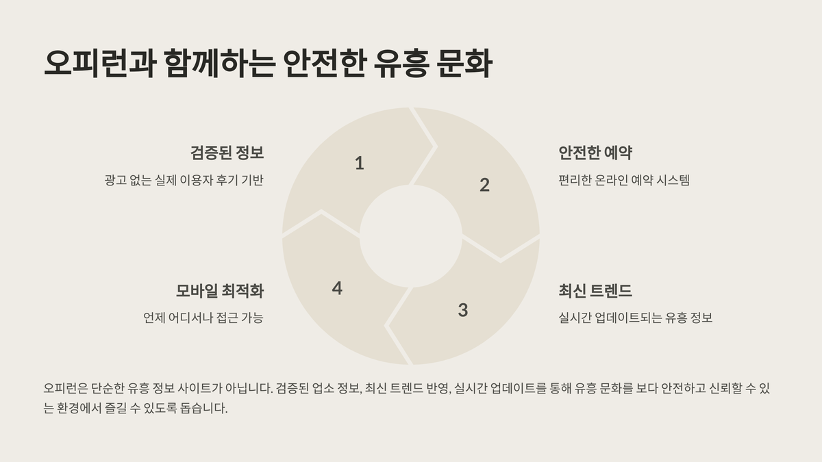 8_오피런.png