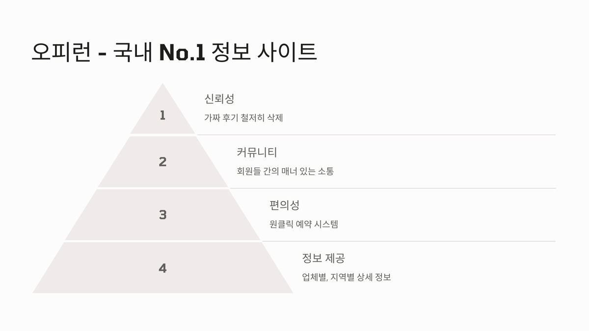 8_대전오피 시스템.png