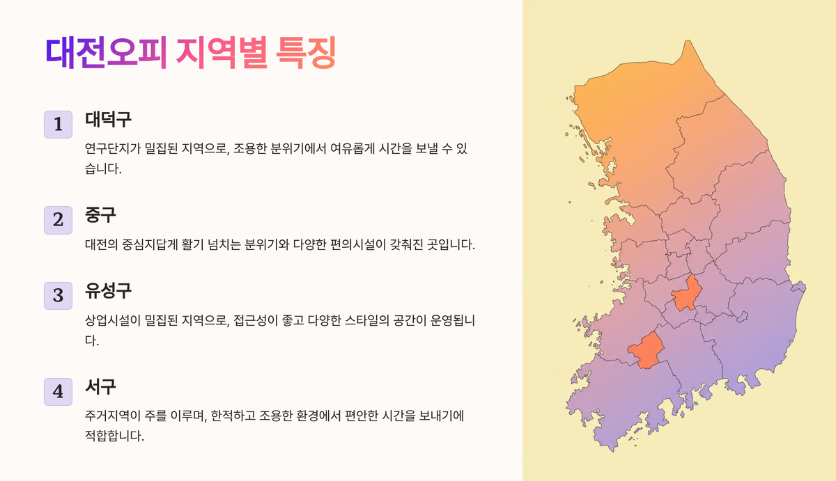 2_대전오피 지역별 특징.png