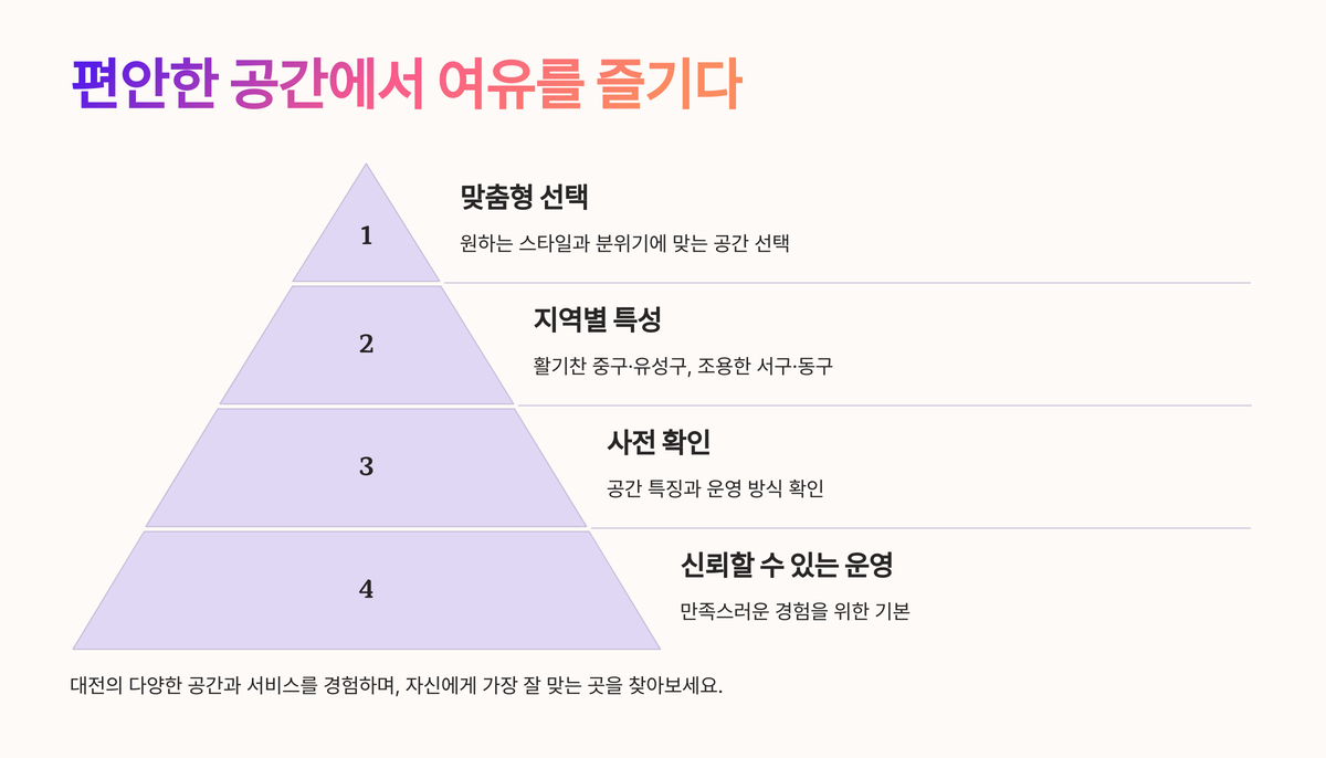 8_편안한 공간에서 여유를 즐기다.png