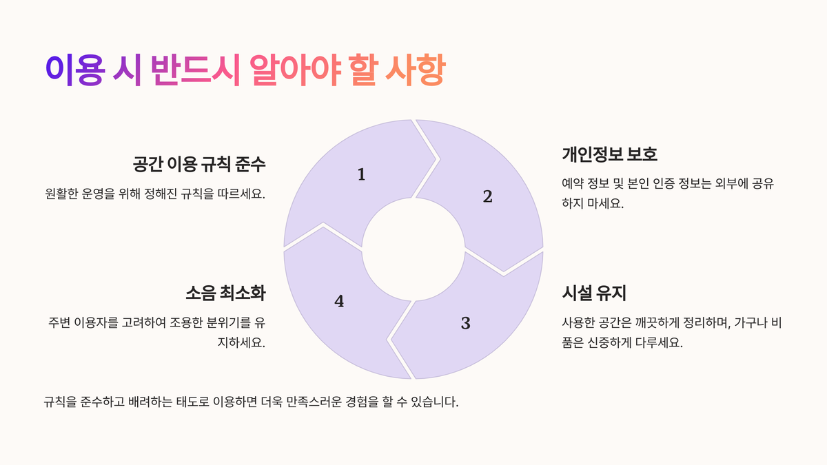 6_이용 시 반드시 알아야 할 사항.png