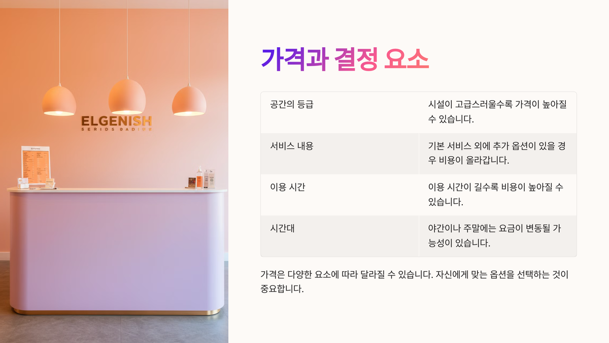 3_가격과 결정 요소.png