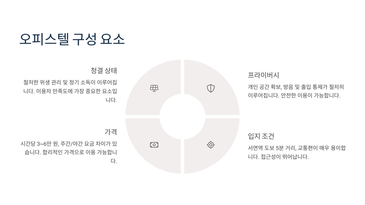 부산 서면 오피 (3).jpg