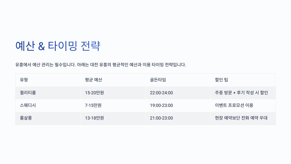 대전 밤문화 꿀팁 (6).png
