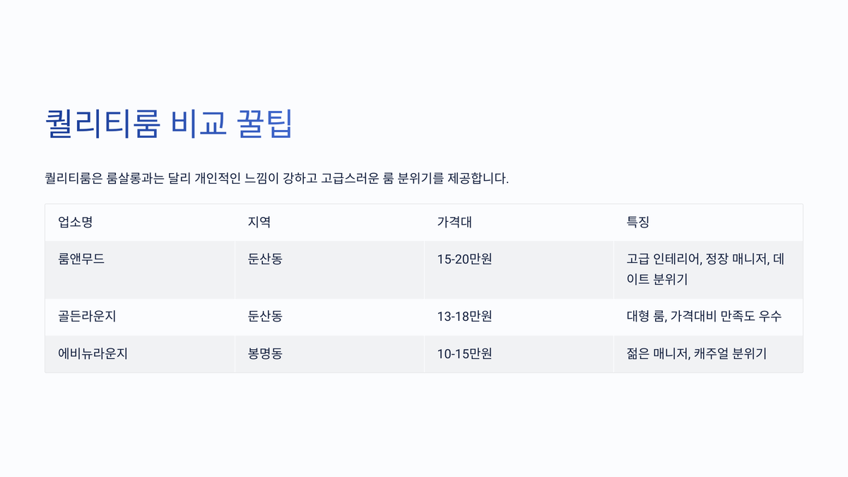 대전 밤문화 꿀팁 (3).png